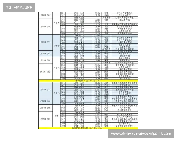CBA前八强球队战力比较与季后赛表现预测 CBA前八强球队战力比较与季后赛表现预测