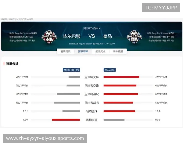 西甲赛程联赛：2025年西甲联赛赛程安排与各大比赛看点
