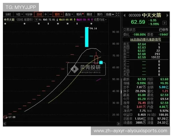 火箭队12号球员身份揭秘及其贡献分析